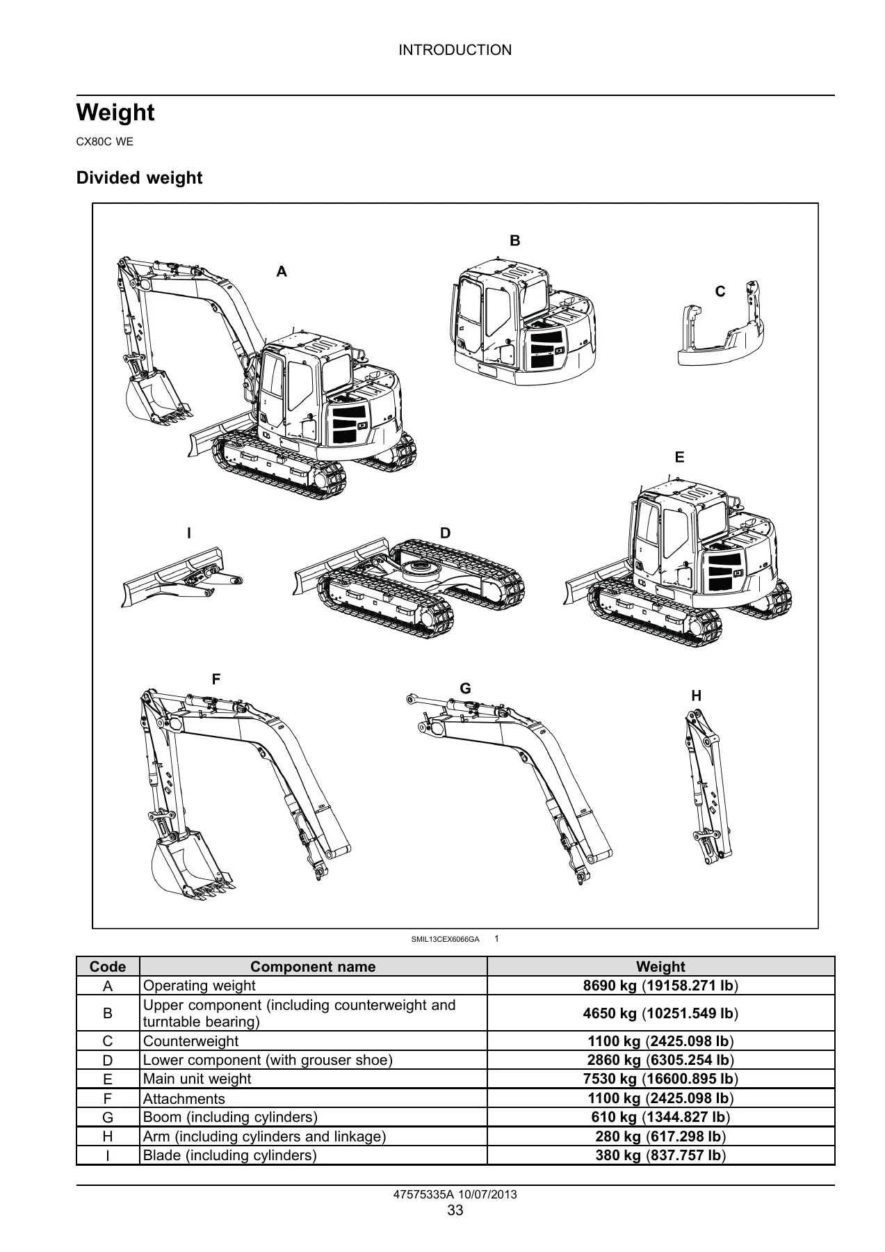 CASE CX80C Crawler Excavator Service Manual 2013 - Complete Workshop Guide - Image 3
