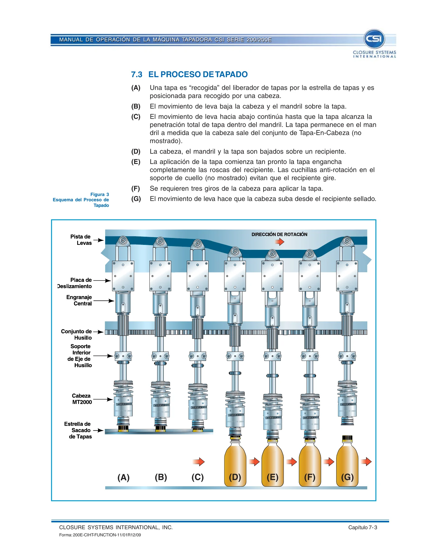 CSI Series 200E CIHT Capping Machine Manual 200E-KH4252-24 #200E0121 - Operation, Maintenance, Troubleshooting & Parts Catalog PDF - Image 2