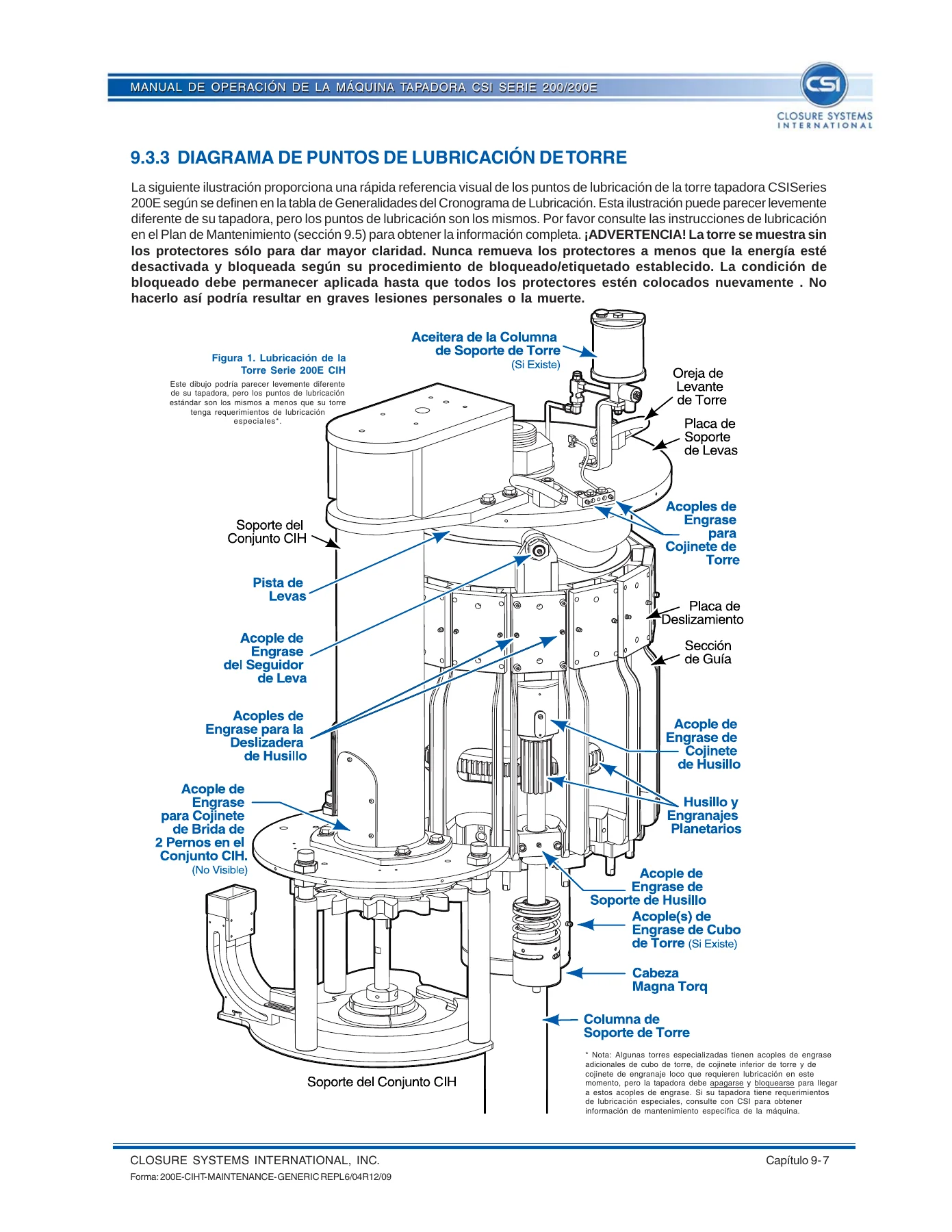 CSI Series 200E CIHT Capping Machine Manual 200E-KH4252-24 #200E0121 - Operation, Maintenance, Troubleshooting & Parts Catalog PDF - Image 3