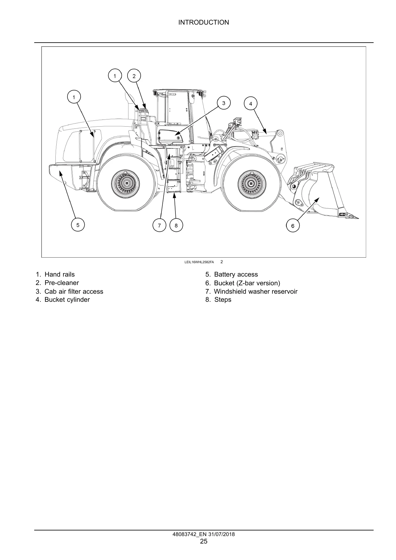 Case 1021G 1121G Tier 2 Wheel Loader Service Manual 2018 - Image 3