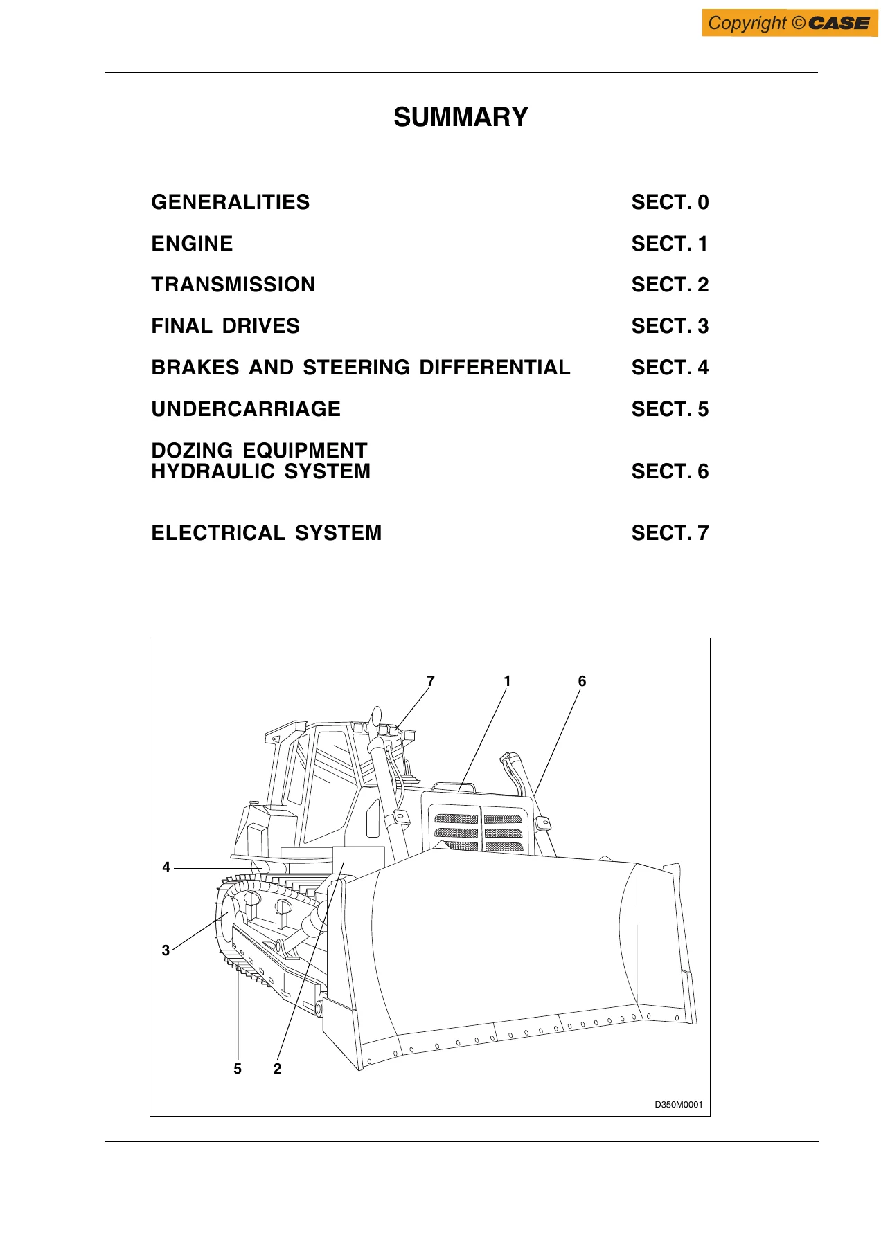 Case 3550 Crawler Dozer Service Manual - Complete Workshop Repair PDF (Print No. 84414747B) - Image 2