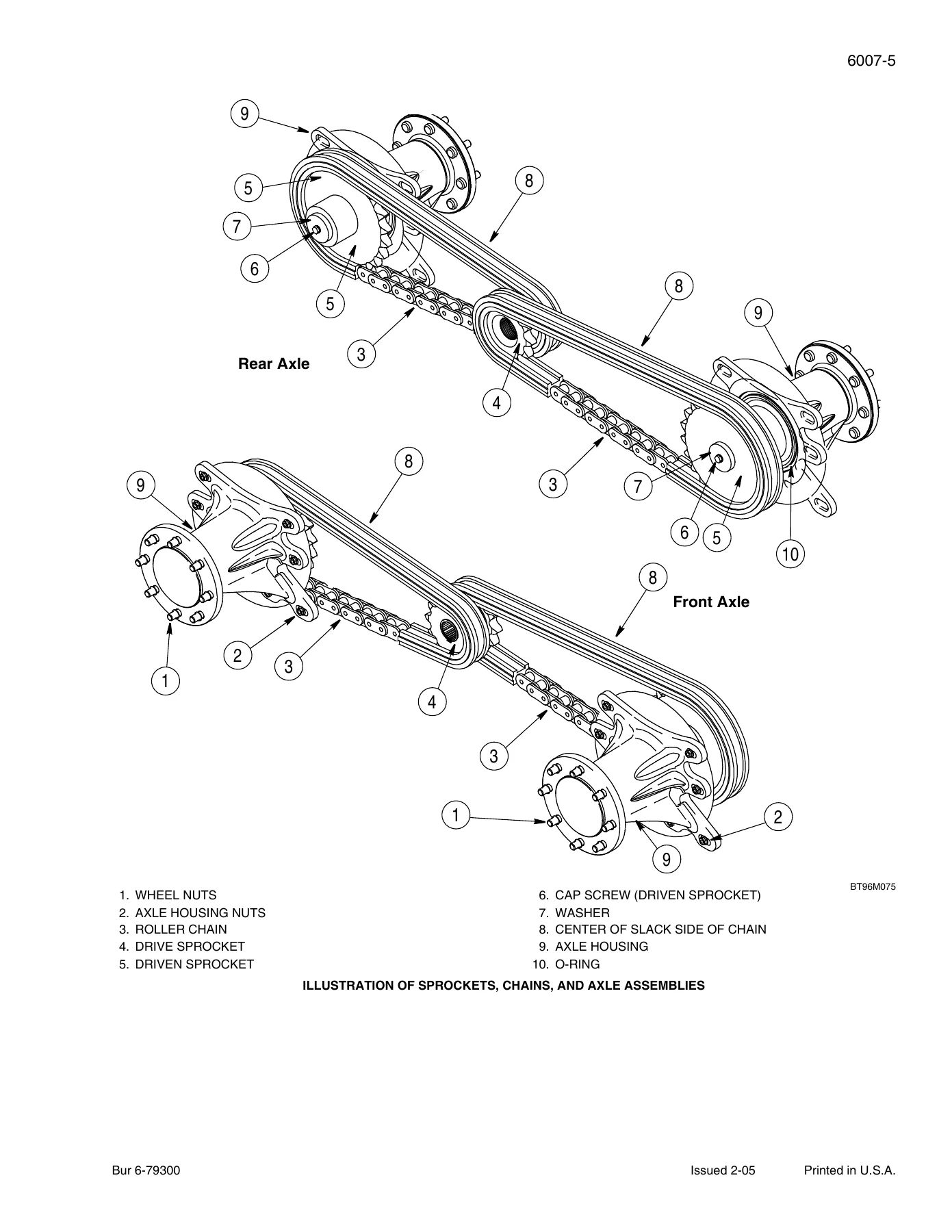 Case 430 440 Skid Steer Service Manual - Bur 6-78960 PDF Download - Image 3
