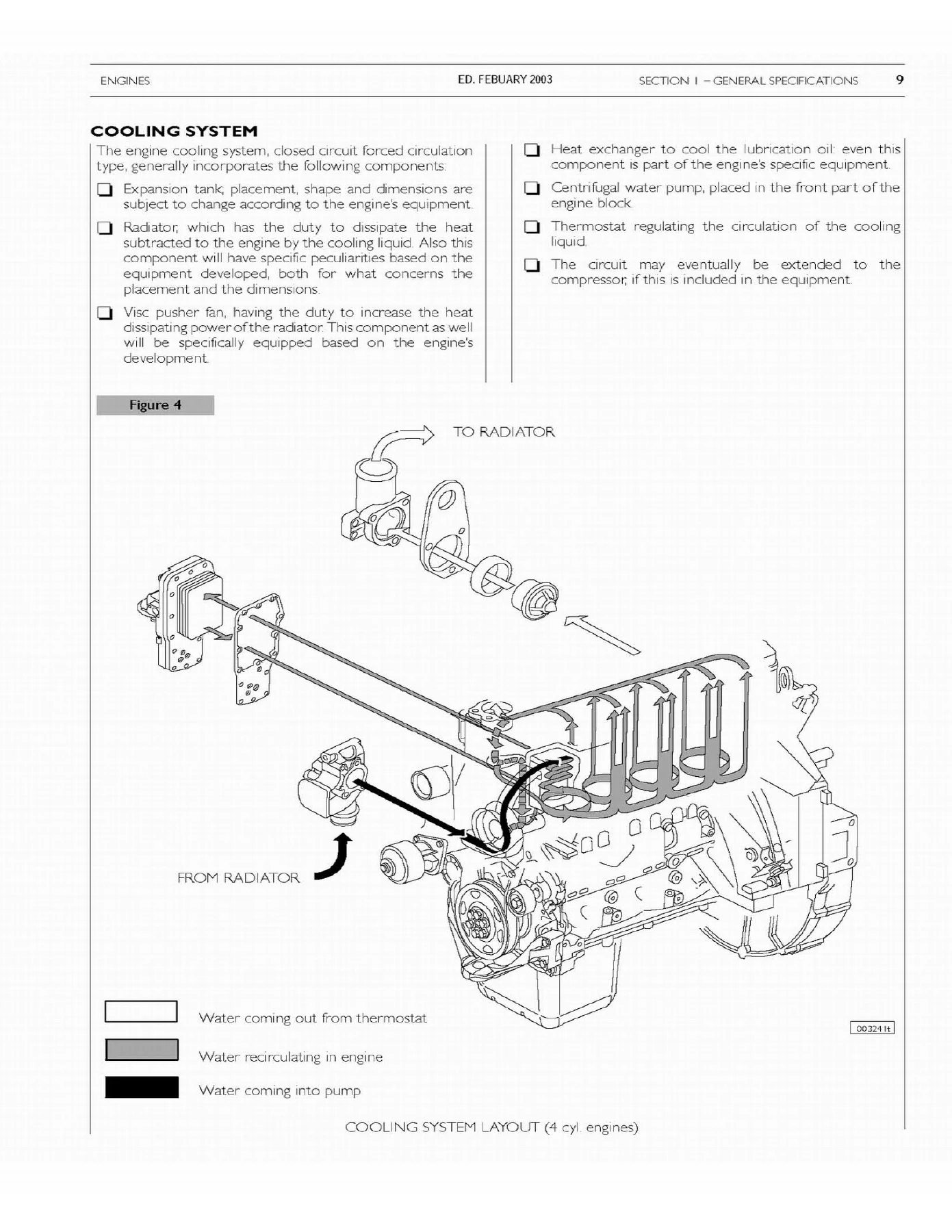 Case 445/M2 445T/M2 668T/M2 Diesel Engine Service Manual 2003 - Image 3