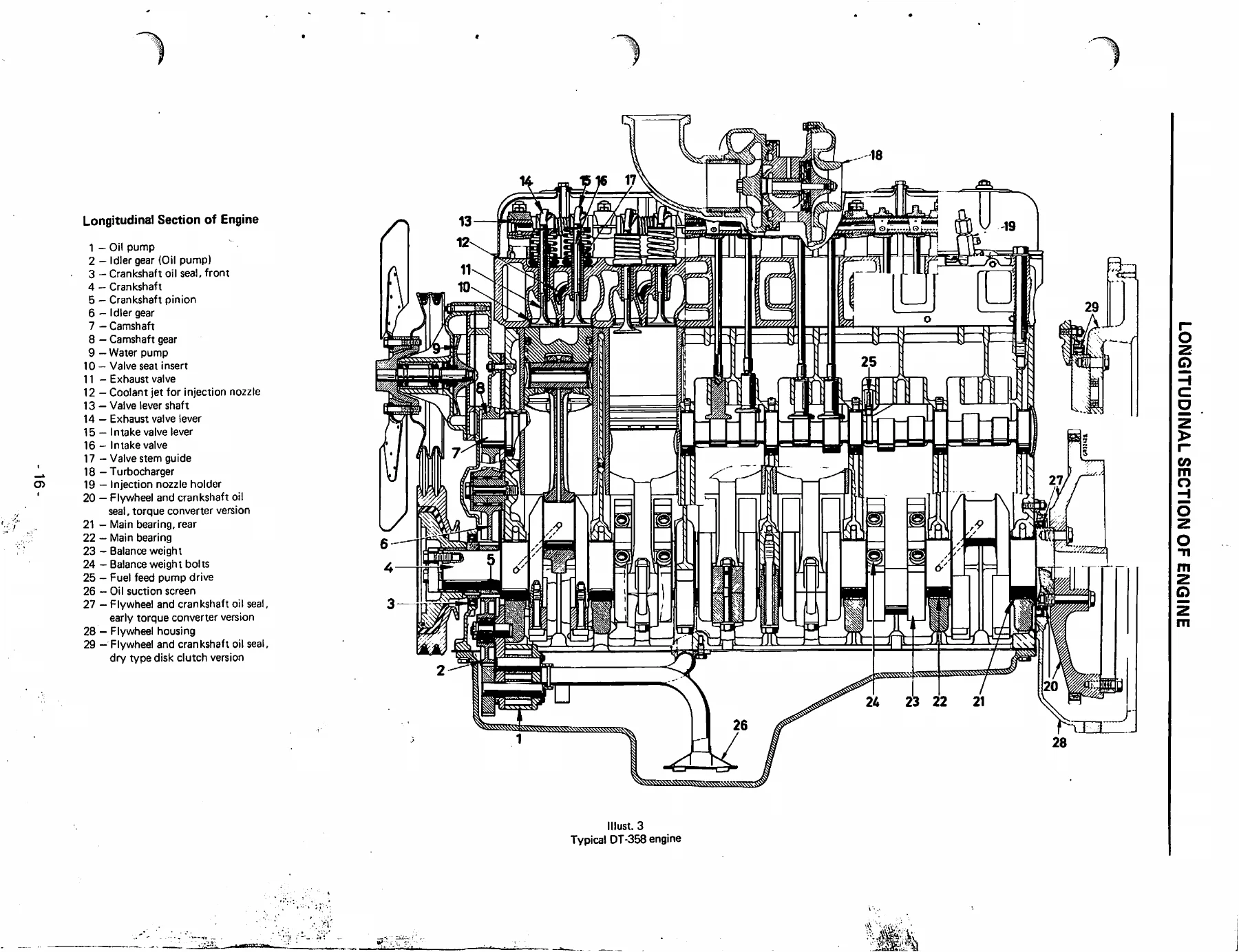 Case IH 856XL & XL Family Tractor Workshop Manual - Complete PDF Service & Repair - Image 2