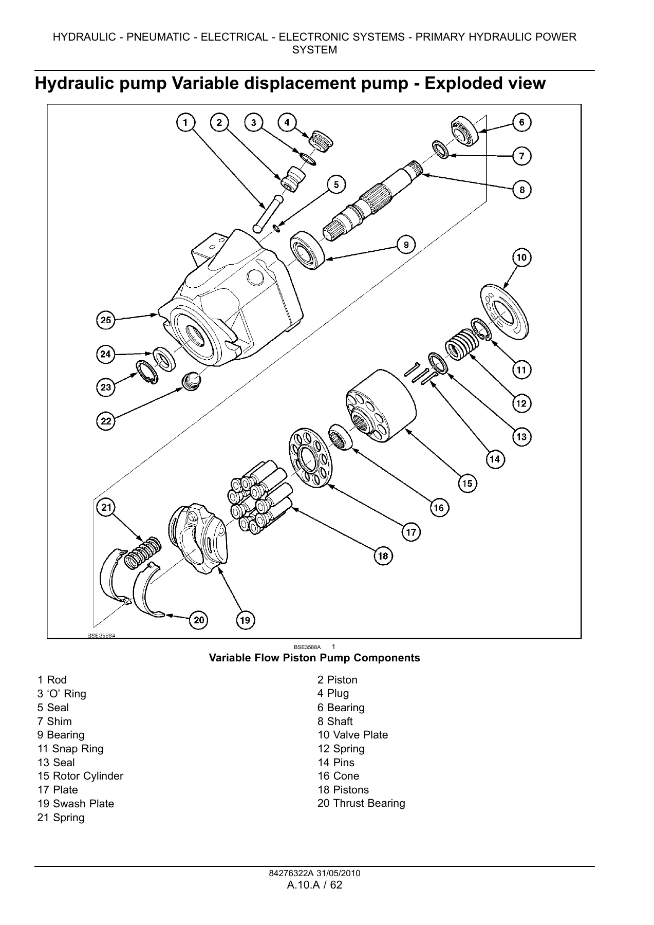 Case IH Maxxum 100 110 115 120 125 130 140 Tractor Service Manual 2010 - Image 3
