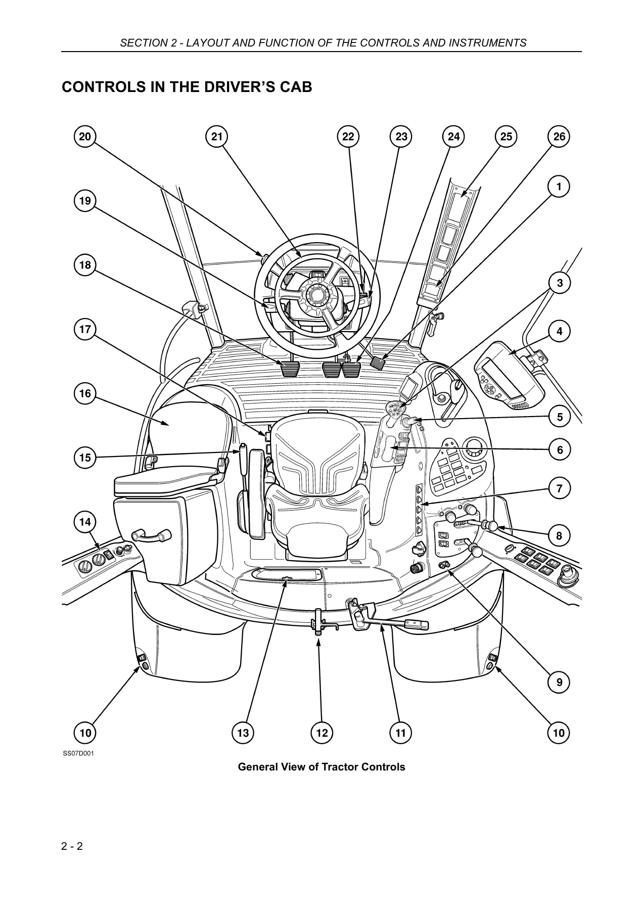 Case IH Puma 165 180 195 210 Multi-Controller Tractor Operator's Manual - Image 2