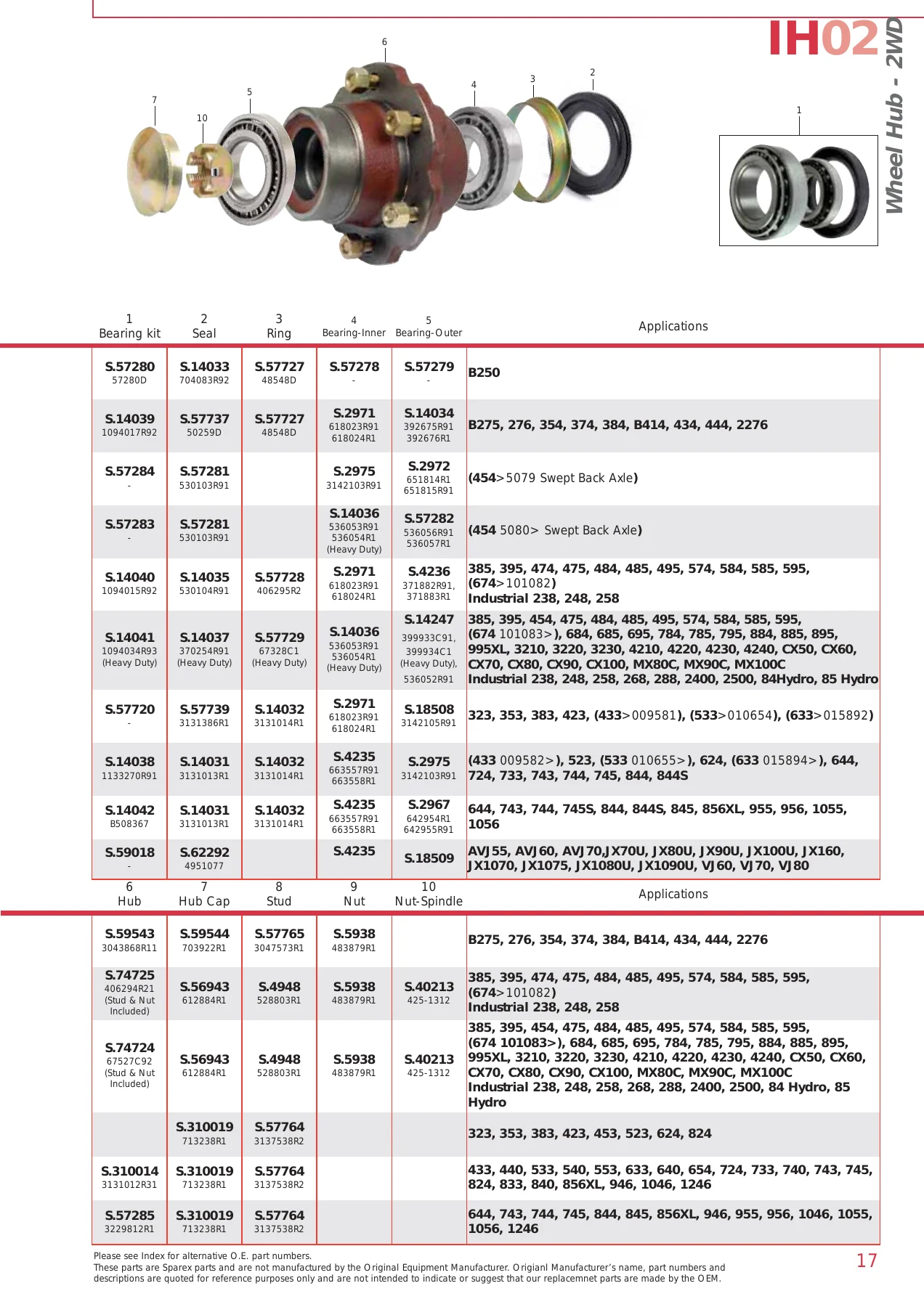 Case IH Tractor Replacement Parts Catalog - Sparex North American Models PDF Download - Image 2