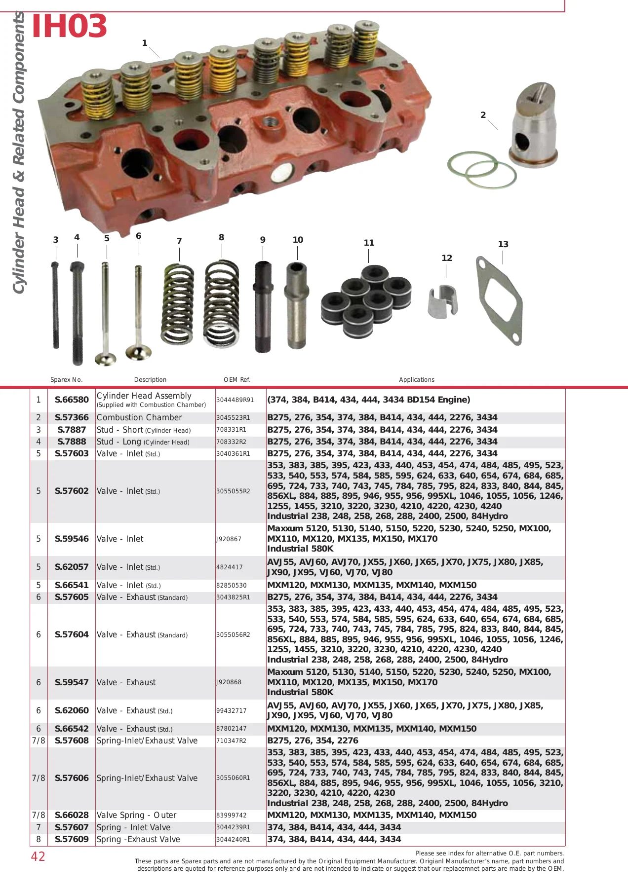 Case IH Tractor Replacement Parts Catalog - Sparex North American Models PDF Download - Image 3