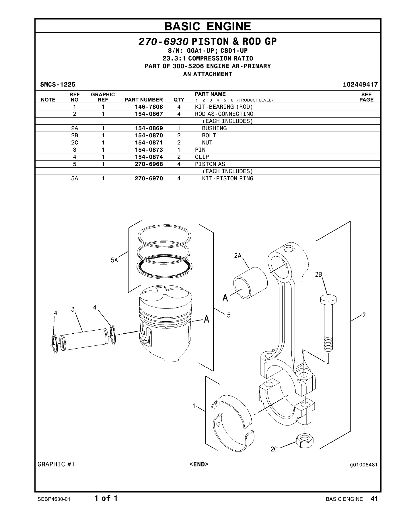 Caterpillar 226B2 Skid Steer Loader Parts Manual 2007 - SEBP4630-01 PDF Download - Image 2