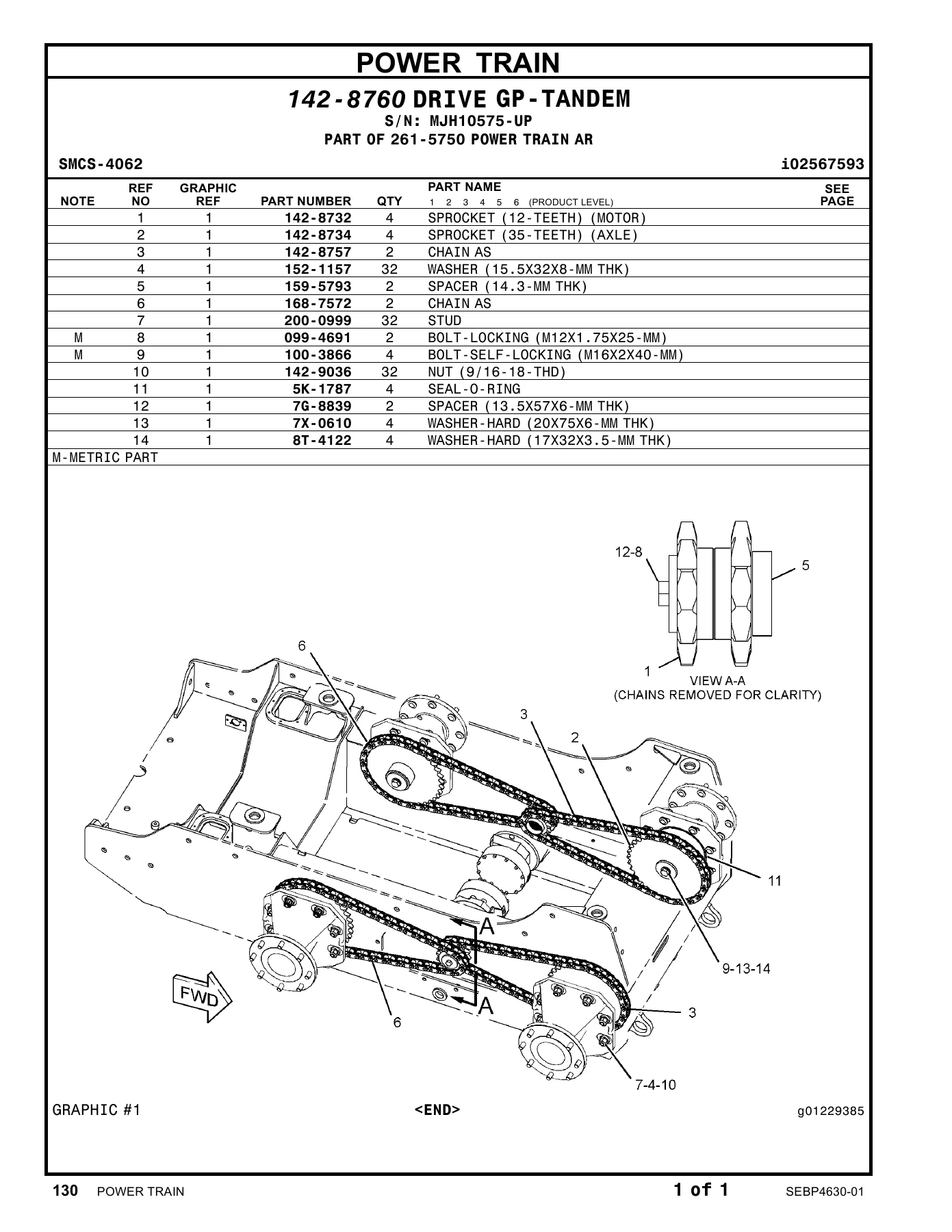 Caterpillar 226B2 Skid Steer Loader Parts Manual 2007 - SEBP4630-01 PDF Download - Image 3