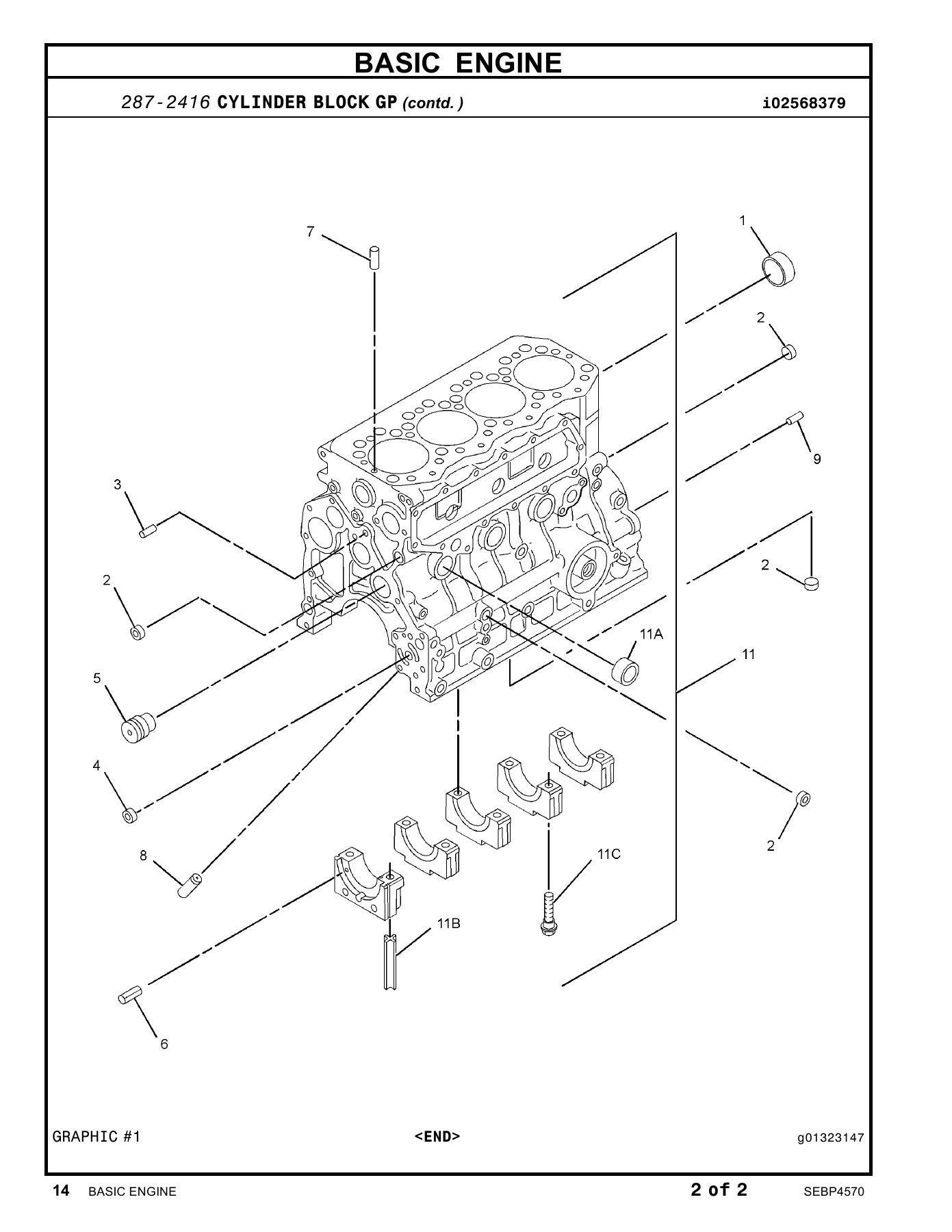 Caterpillar 246C Skid Steer Loader Parts Manual 2007 SEBP4570 – Instant PDF Download - Image 2