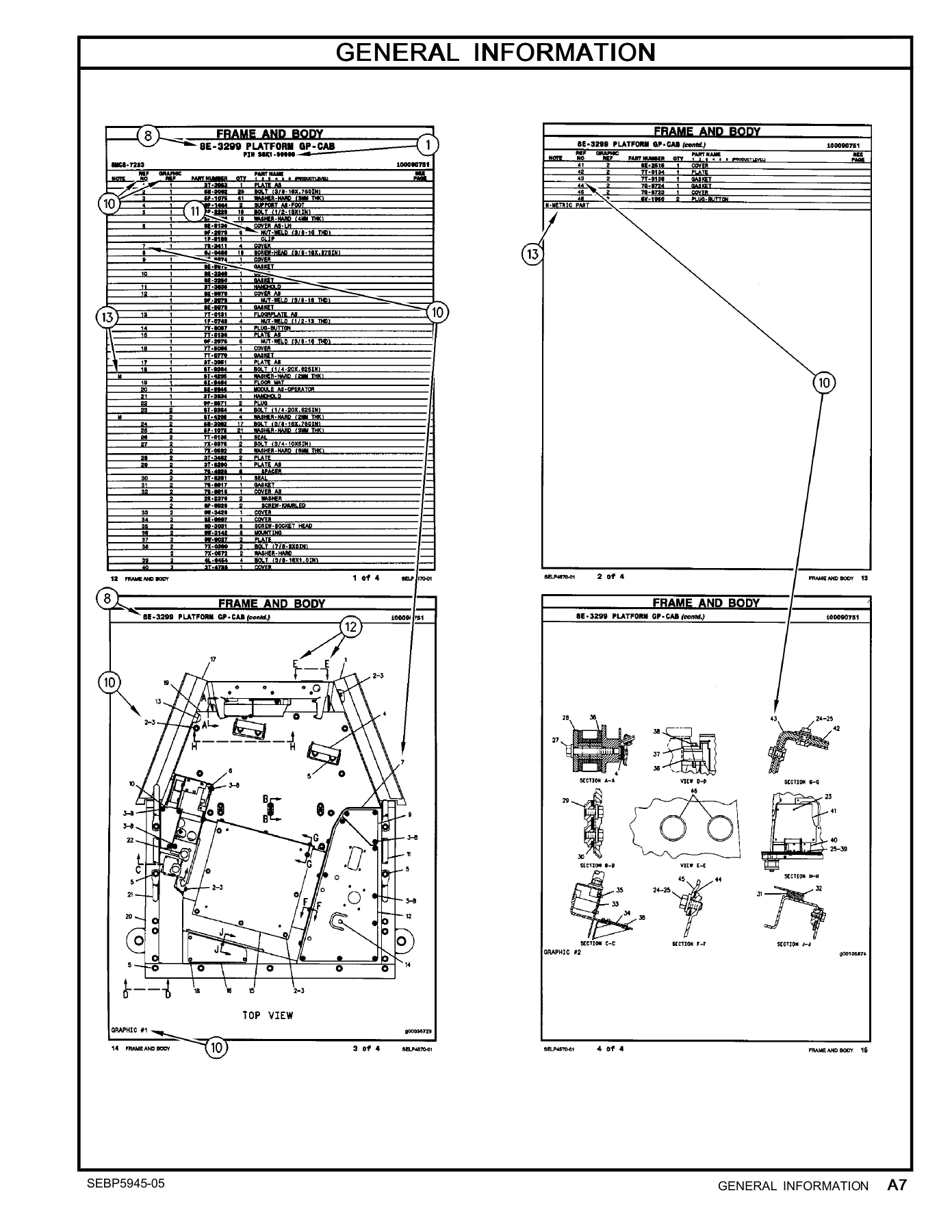Caterpillar 420F Backhoe Loader Parts Manual PDF - SEBP5945-05 Catalog Download - Image 2