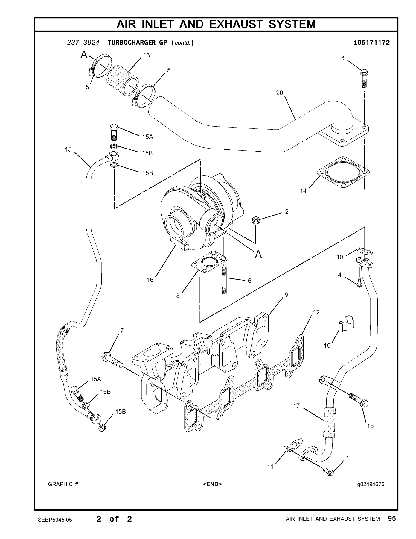 Caterpillar 420F Backhoe Loader Parts Manual PDF - SEBP5945-05 Catalog Download - Image 3