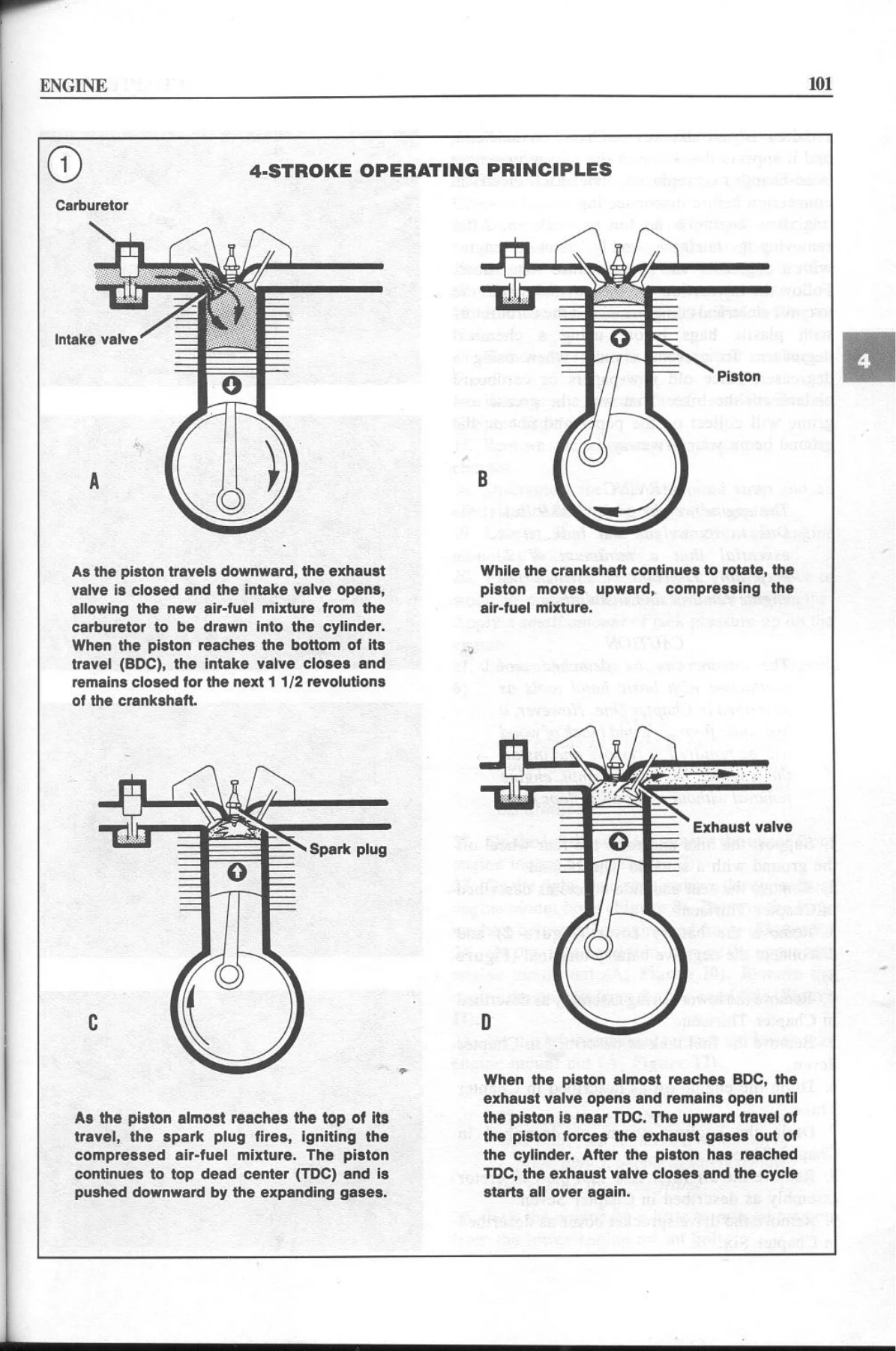 Clymer Honda CBR600F Hurricane 1987-1990 Service Repair Manual - Image 2