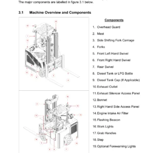 Combilift C2500CB Multidirectional Forklift Operation and Service Manual PDF