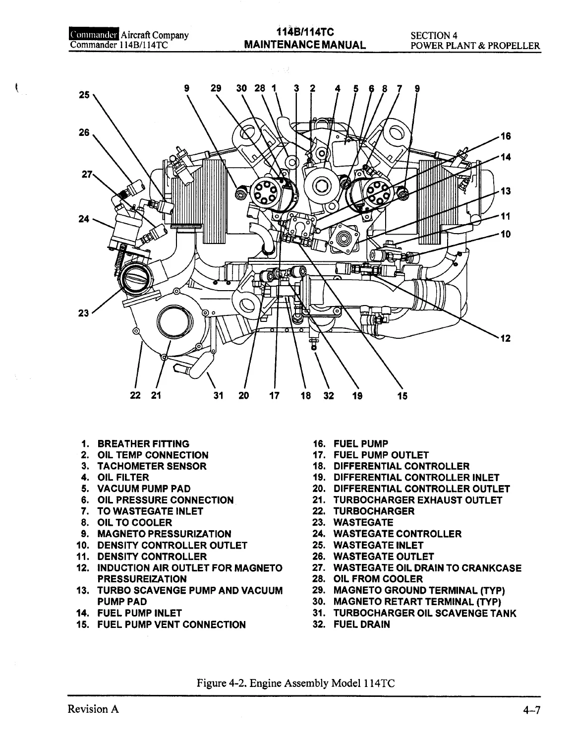 Commander 114B/114TC Maintenance Manual - Complete PDF Service & Repair Guide - Image 2