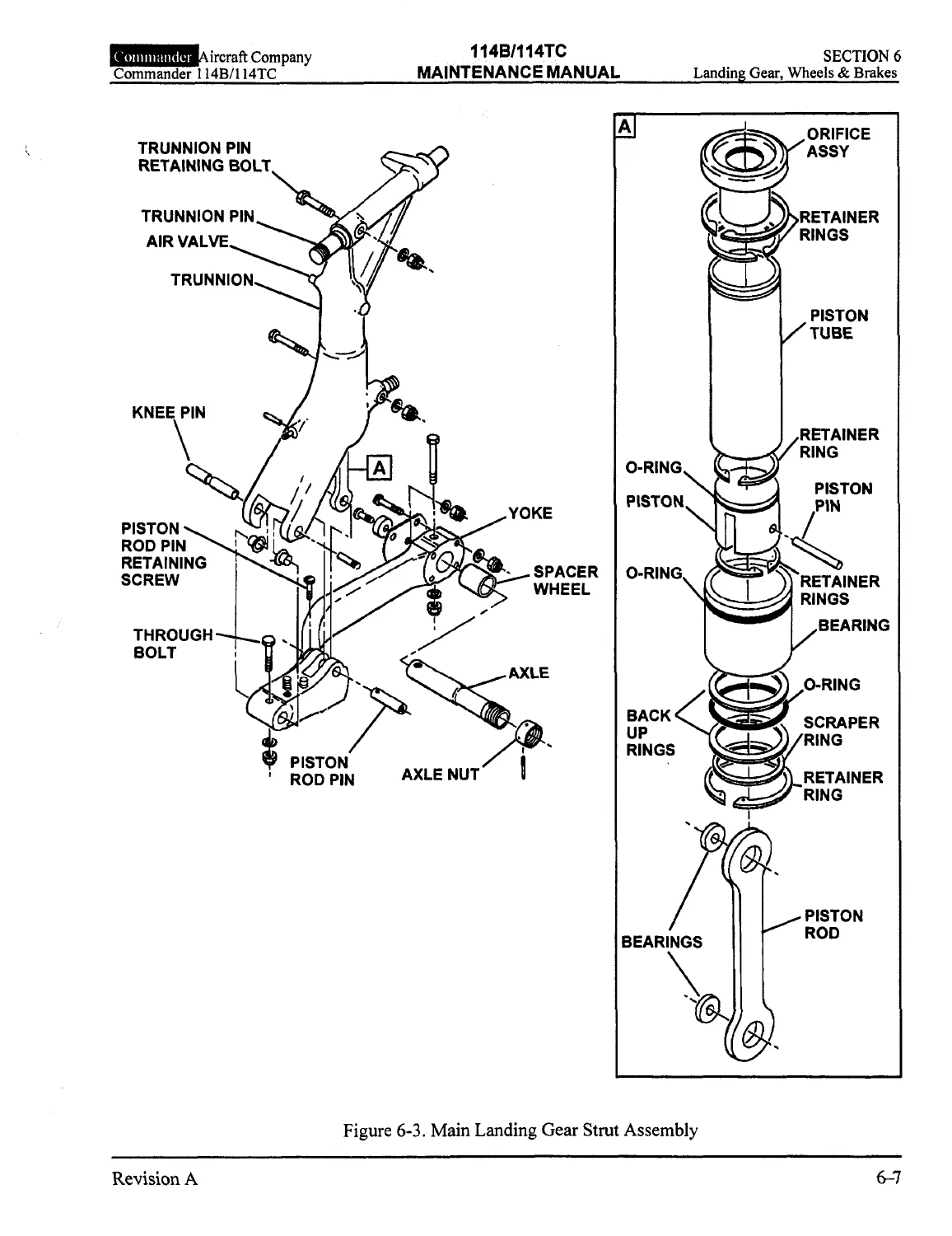 Commander 114B/114TC Maintenance Manual - Complete PDF Service & Repair Guide - Image 3
