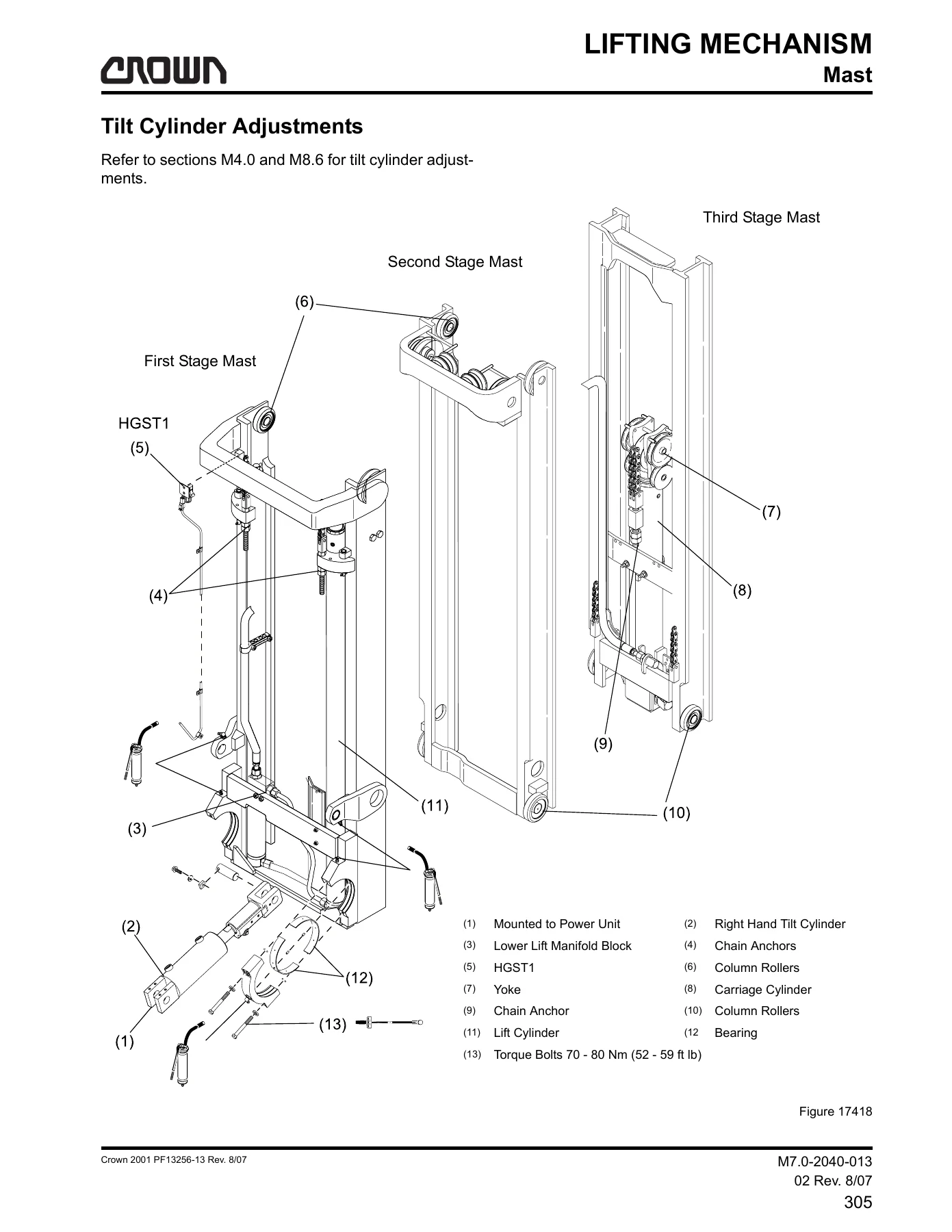 Crown Access 123 Electrical Service Manual M4.3-2045-001 - Forklift Repair & Diagnostic PDF - Image 3