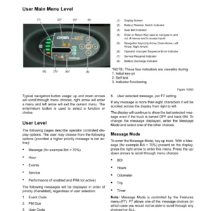 Crown Access 123 Electrical Service Manual M4.3-2045-001 - Forklift Repair & Diagnostic PDF