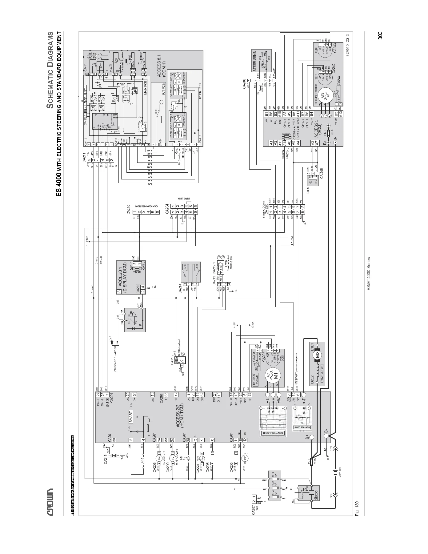 Crown ES/ET4000 Series Maintenance Manual 812597-006 - PDF Download - Image 3
