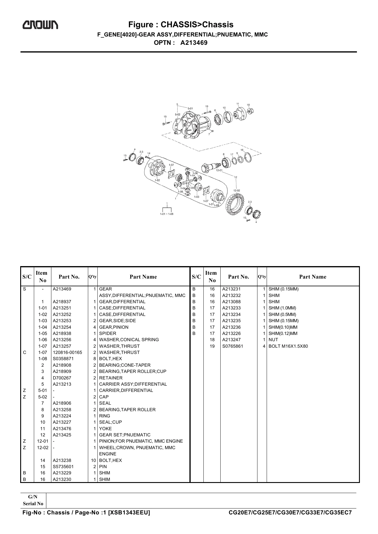 Crown Forklift Chassis Parts Catalogue – CG20/CG25/CG30/CG33/CG35 Series T3 LP PDF - Image 2