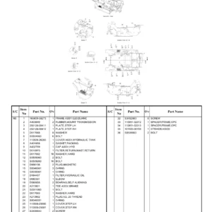 Crown Forklift Chassis Parts Catalogue – CG20/CG25/CG30/CG33/CG35 Series T3 LP PDF