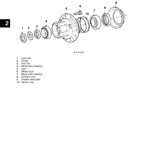 DAF 95XF Rear Axles Workshop Manual - Single Axle 1347 & 1354, Tandem 1355 T, Trailing Axles & Hydraulic Lifting Gear PDF