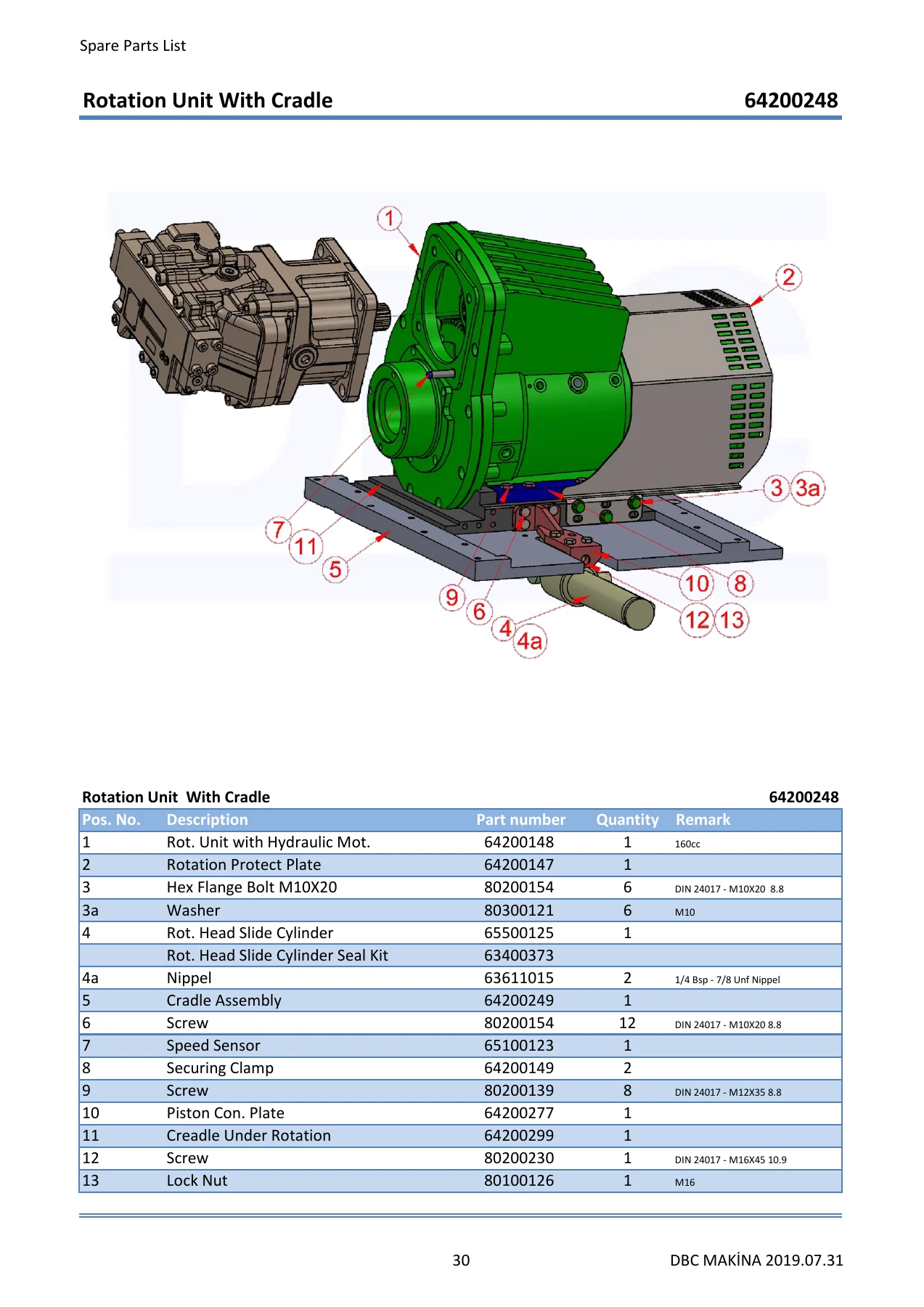 DBC Makina ESD-9 Diamond Core Drill Spare Parts List 2019 PDF Parts Catalog - Image 3