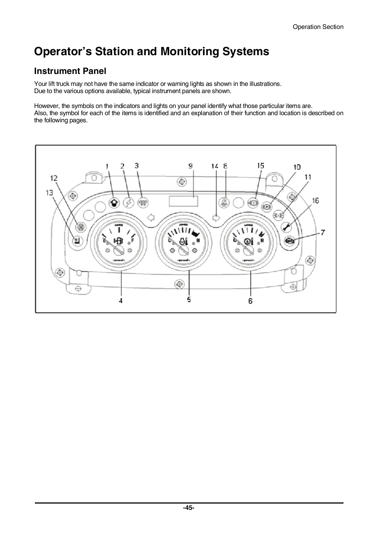 DOOSAN D20S-7 D25S-7 D30S-7 D33S-7 D35C-7 Forklift Operation and Maintenance Manual - SB2376E01 Download - Image 3