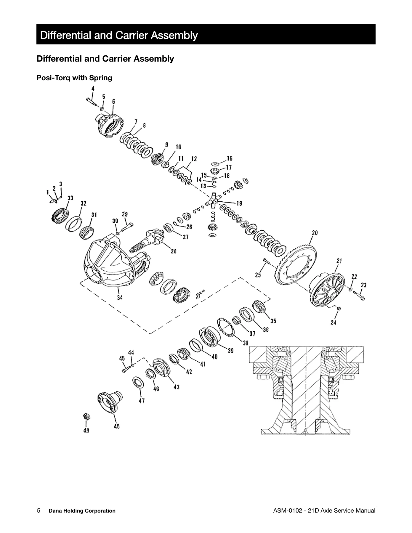 Dana Spicer 21D Heavy Planetary Rigid Industrial Axle Service Manual - ASM-0102 - Image 2