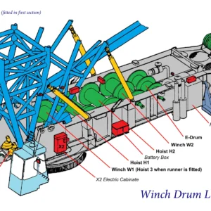 Demag CC 4800 Electric & Hydraulic Schematics Manual - Serial 41023 PDF