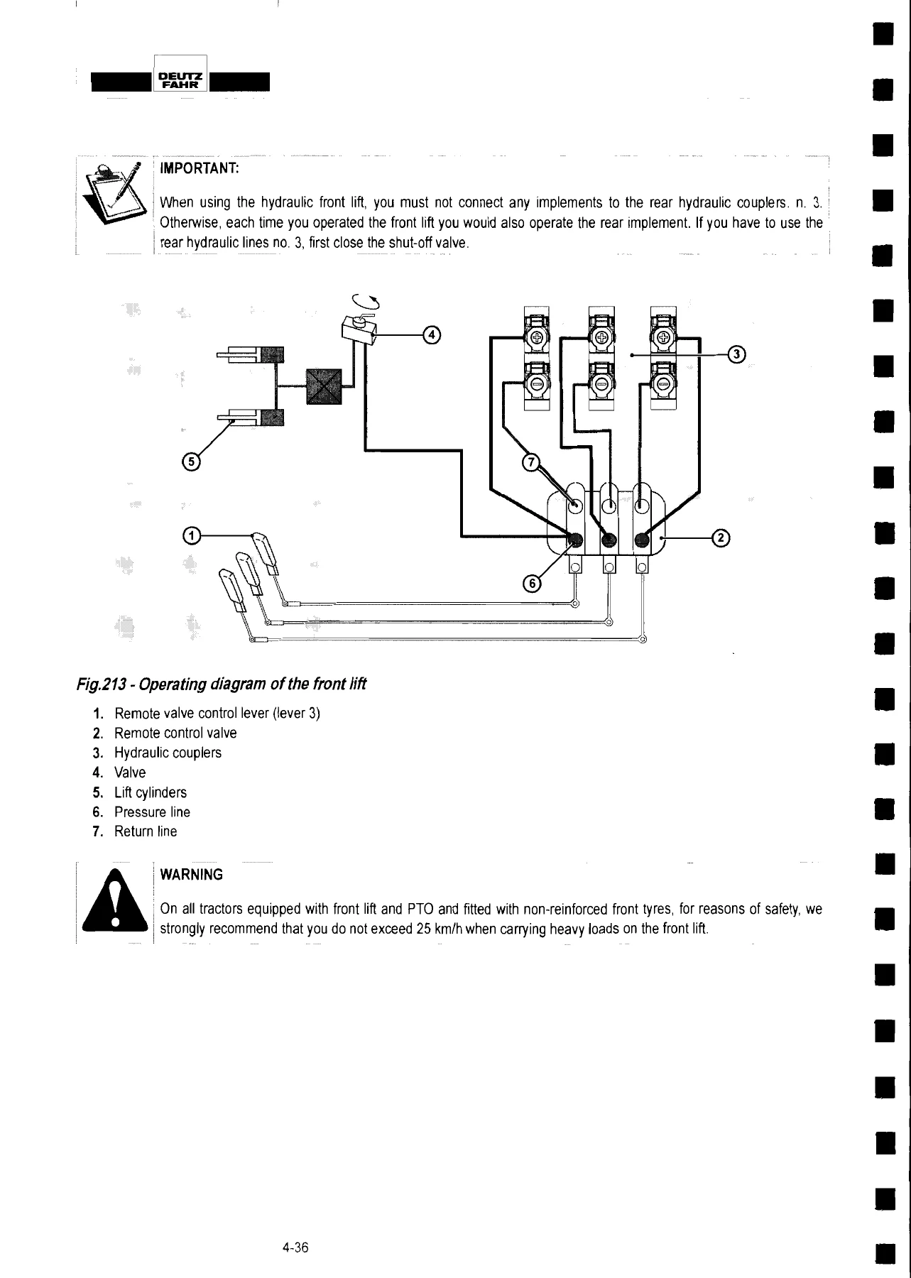 Deutz-Fahr Agroplus 310 320 410 420 Profiline Use & Maintenance Manual D1247973 PDF - Image 3