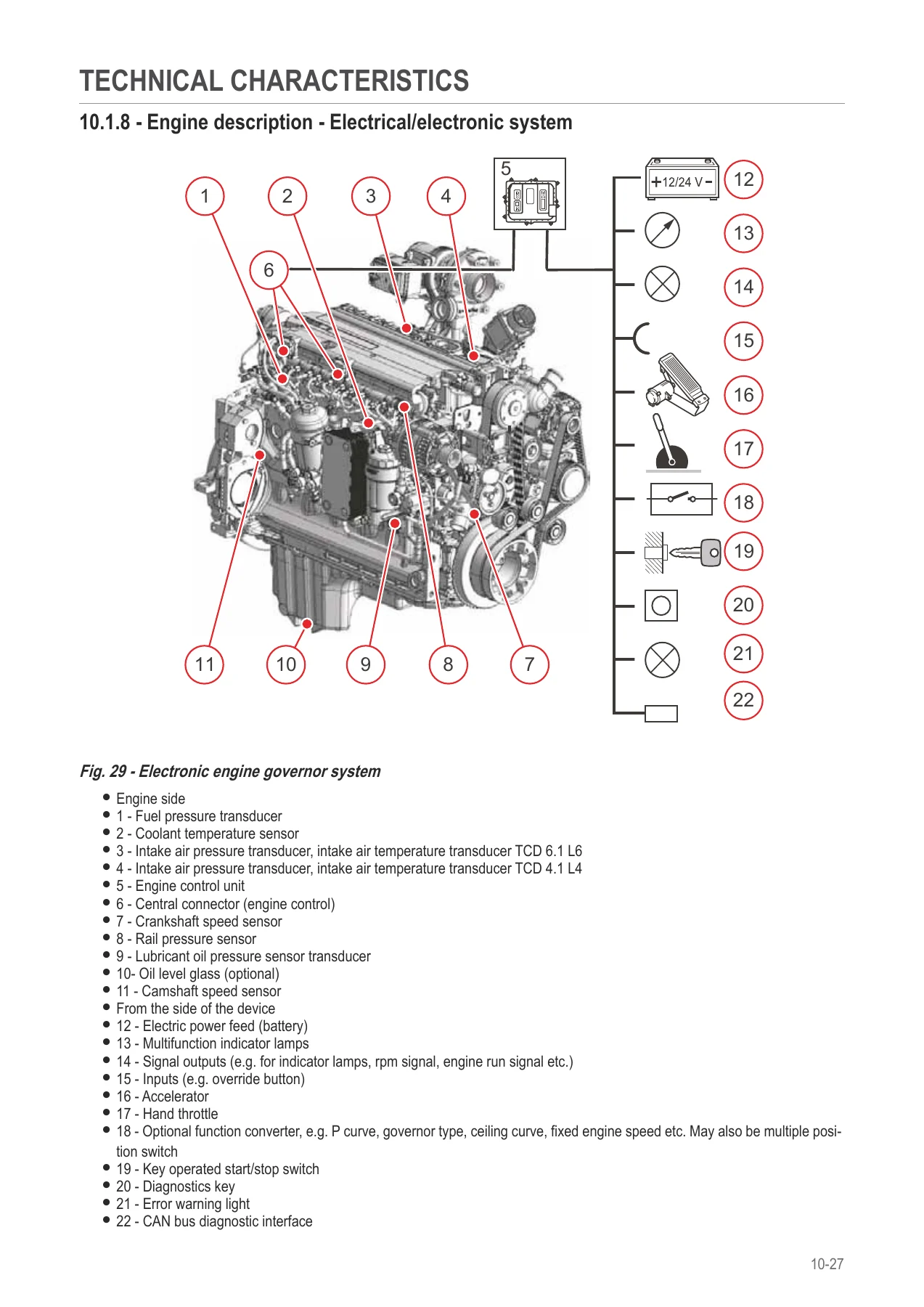Deutz-Fahr Agrotron 7210 7230 7250 TTV Workshop Manual - Complete Repair & Diagnostic Guide - Image 3