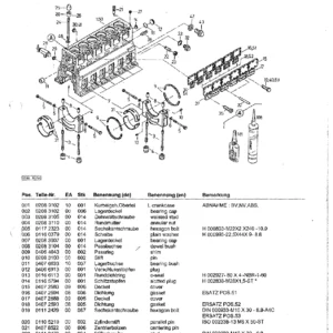 Deutz SBV6M628 Spare Parts Catalog 05379503-05 - Complete Engine Parts Manual PDF