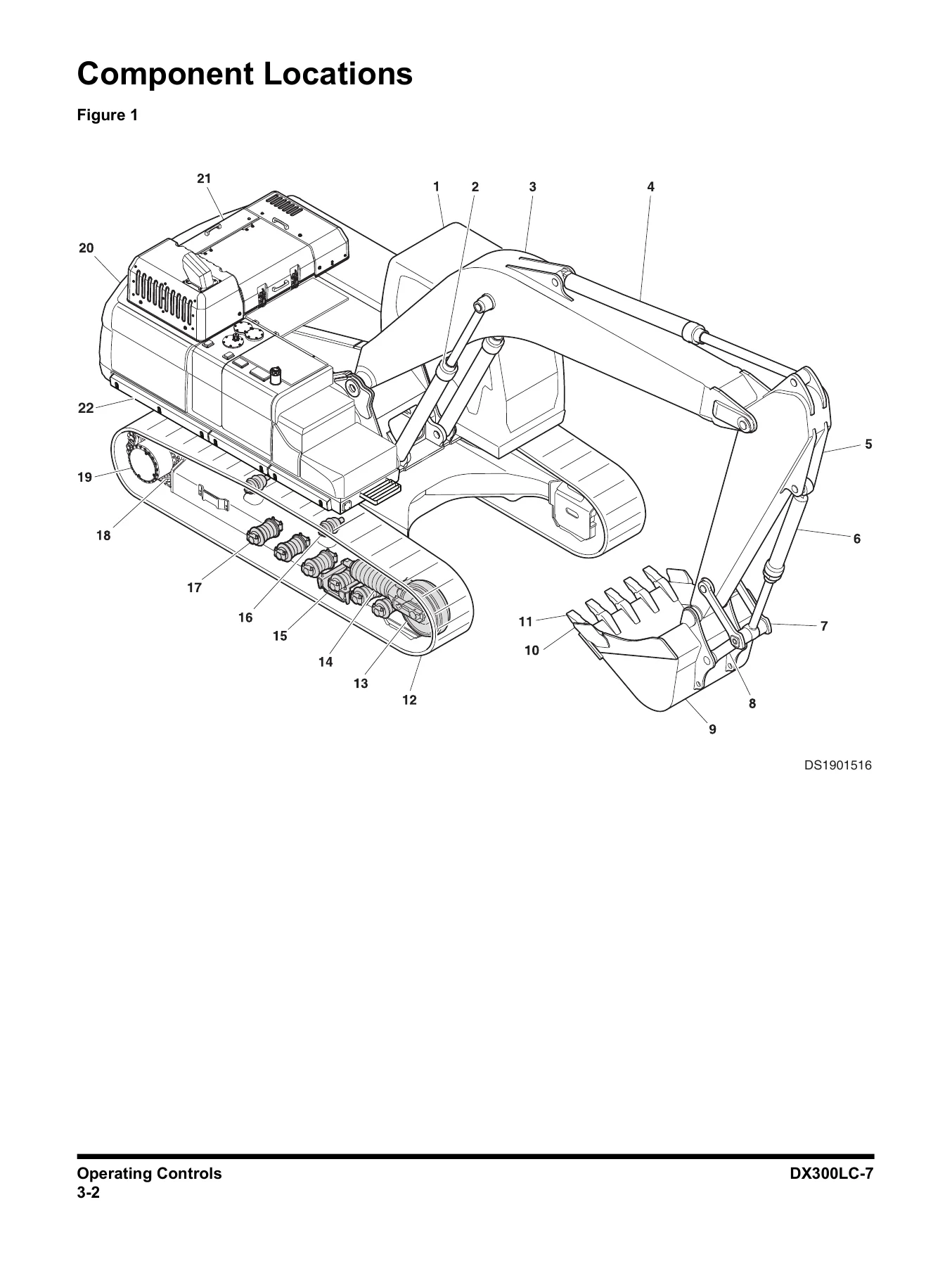 Develon DX300LC-7 Excavator Operation & Maintenance Manual 2023 PDF - Image 2