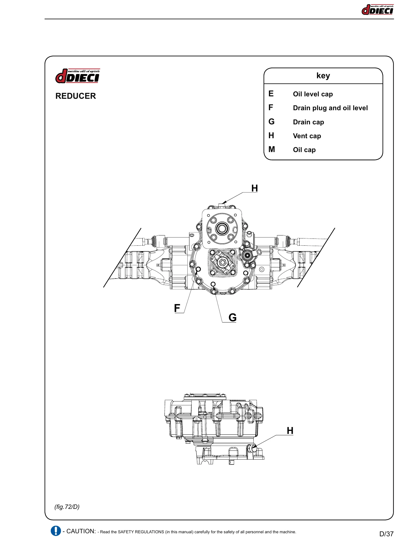 Dieci Agri Max, Agri Power & Agri Star Telehandler Operation and Maintenance Manual – PDF Download - Image 3