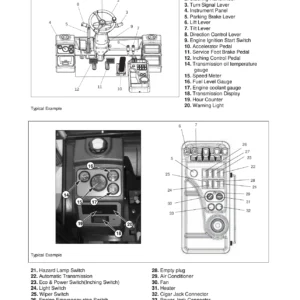 Doosan D50S-5 D60S-5 D70S-5 D80S-5 D90S-5 G50S-5 G60S-5 G70S-5 Forklift Operation and Maintenance Manual - SB2356E01 PDF