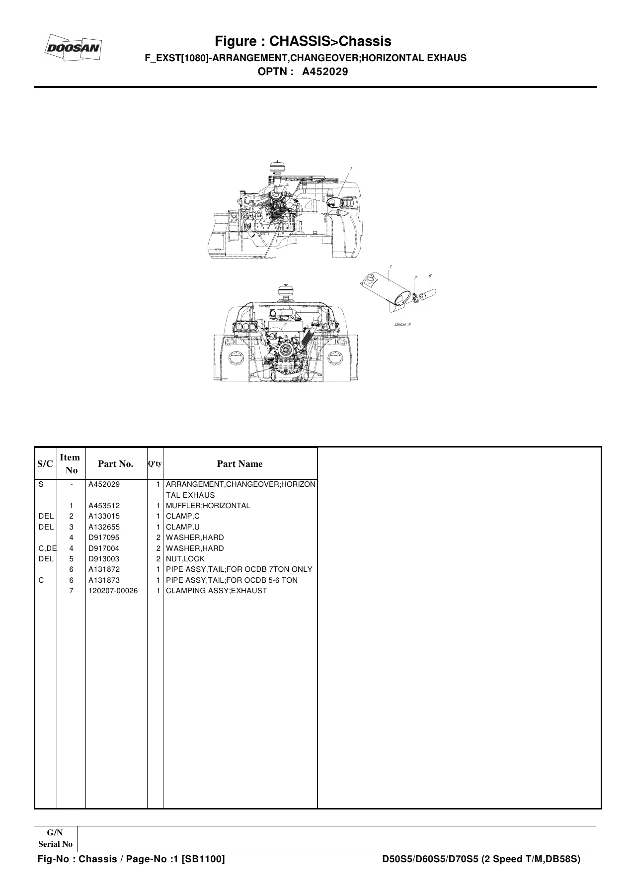 Doosan D50S-5 D60S-5 D70S-5 Forklift Parts Book SB1100E23 - PDF Parts Catalog Download - Image 2