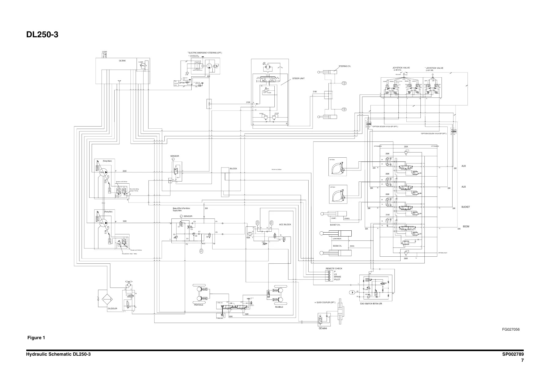 Doosan DL250-3 Wheel Loader Shop Manual – Full Service & Repair PDF (S/N 10001 & Up) - Image 3