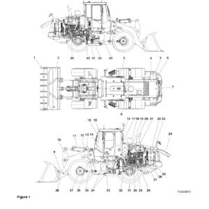 Doosan DL250-3 Wheel Loader Shop Manual – Full Service & Repair PDF (S/N 10001 & Up)