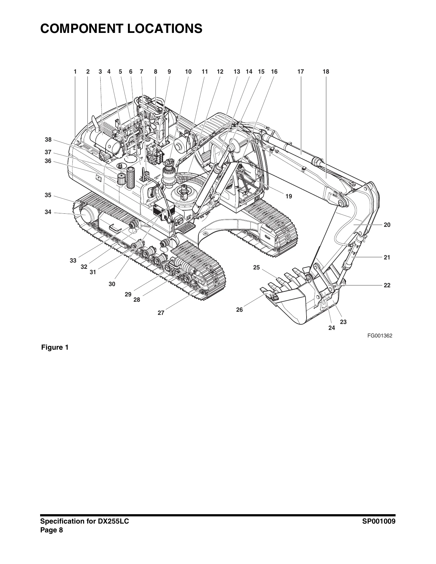 Doosan DX255LC Shop Manual K1016585E - PDF Service, Repair & Troubleshooting Guide (Serial 5001 and Up) - Image 2