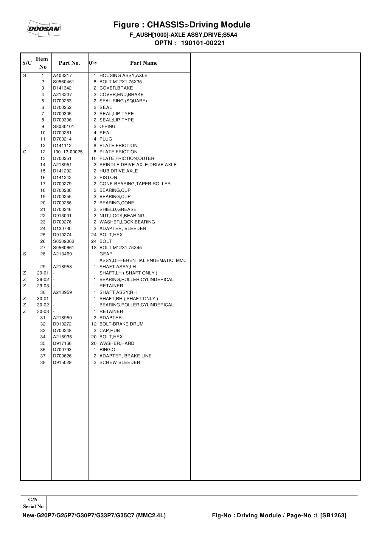 Doosan G20P-7 / G25P-7 / G30P-7 / G33P-7 / G35C-7 Forklift Parts Book SB1263E02 (MMC 2.4L) PDF Download - Image 3