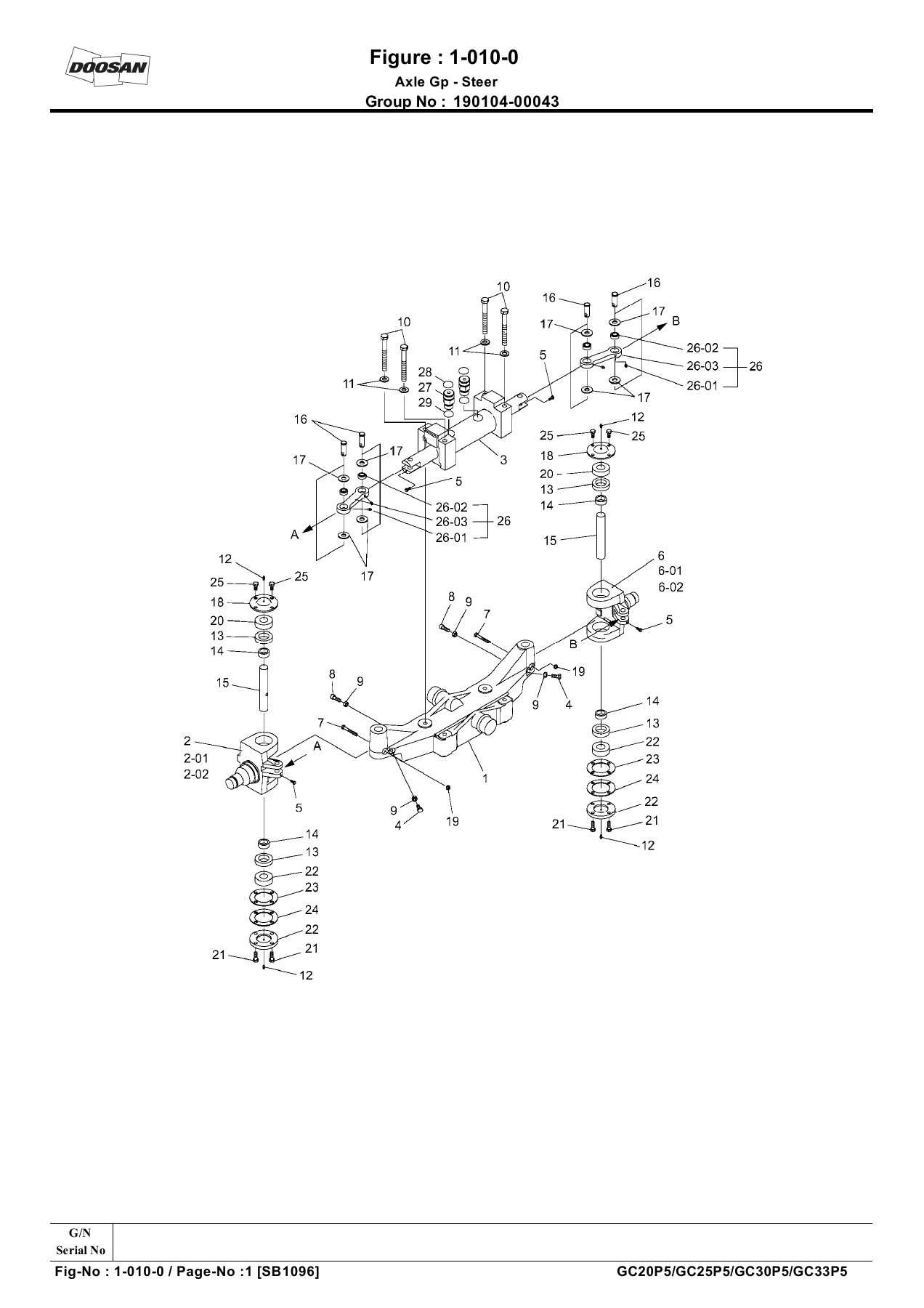 Doosan GC20P-5 GC25P-5 GC30P-5 GC33P-5 Forklift Parts Book SB1096E14 PDF - Image 2