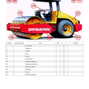 Dynapac CA402D Single Drum Compactor Spare Parts List PDF - Serial 10000118x0A000001 to 0A010486