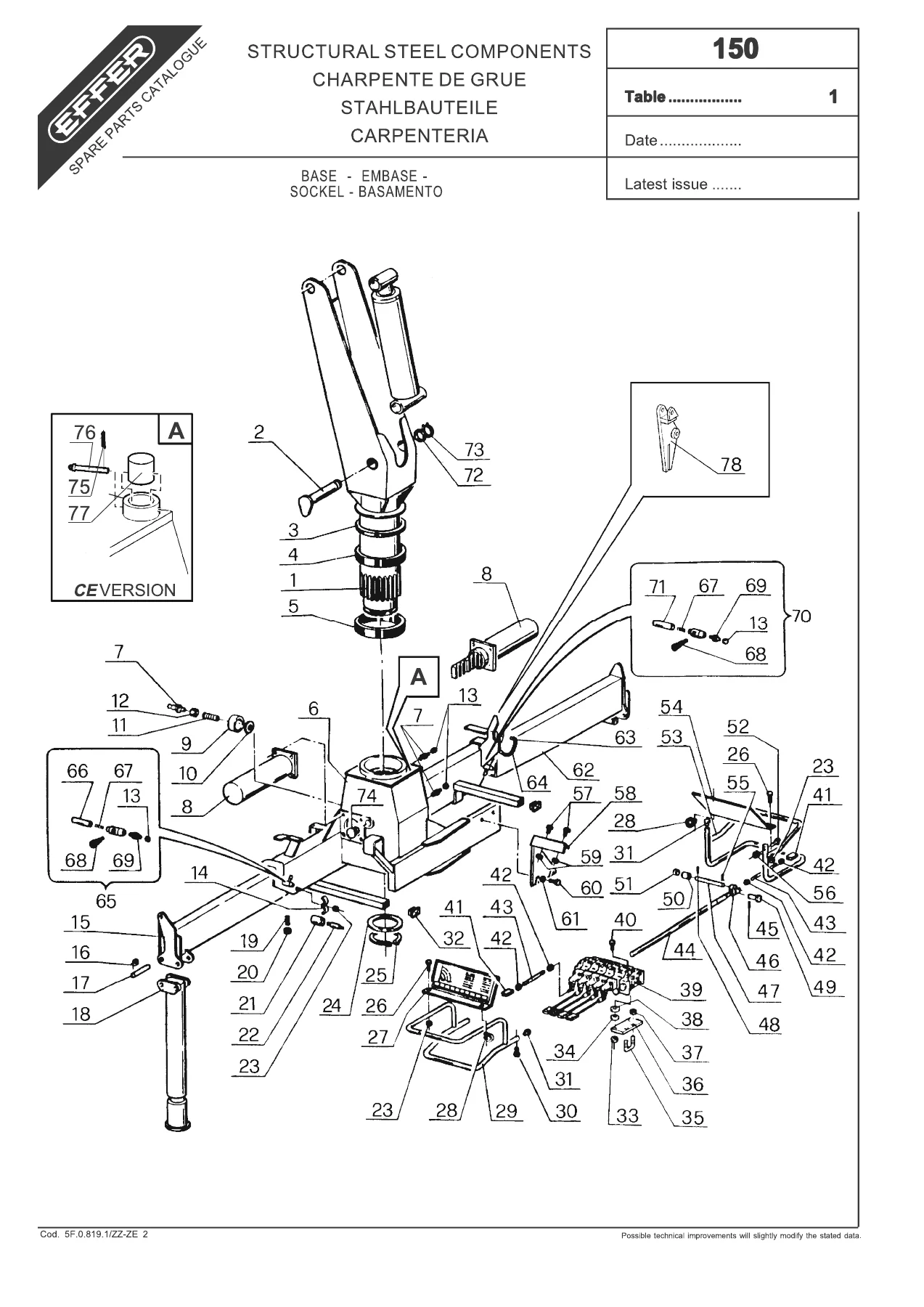 Effer 150 Crane Spare Parts Catalog - 1S 2S 3S 4S & CL Versions PDF - Image 2