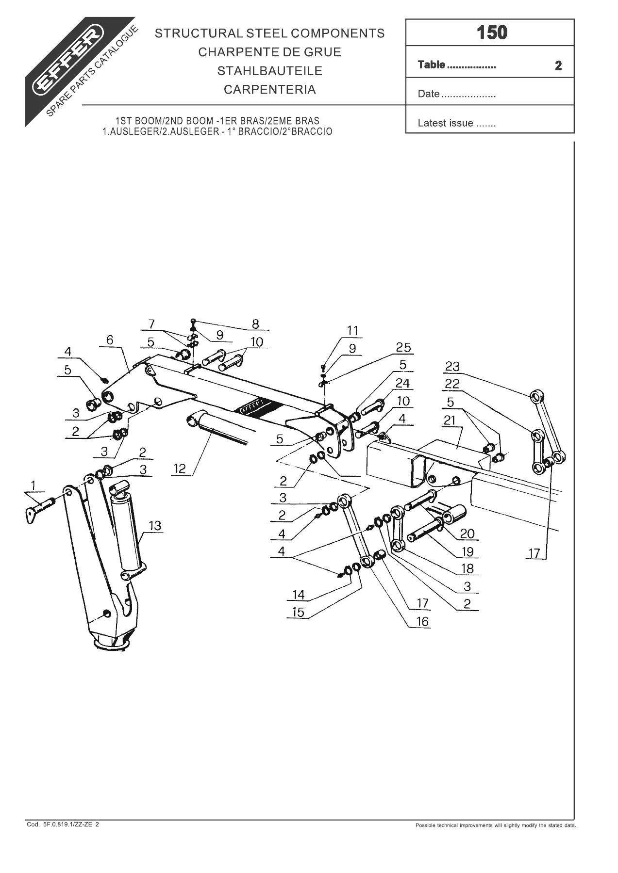 Effer 150 Crane Spare Parts Catalog - 1S 2S 3S 4S & CL Versions PDF - Image 3