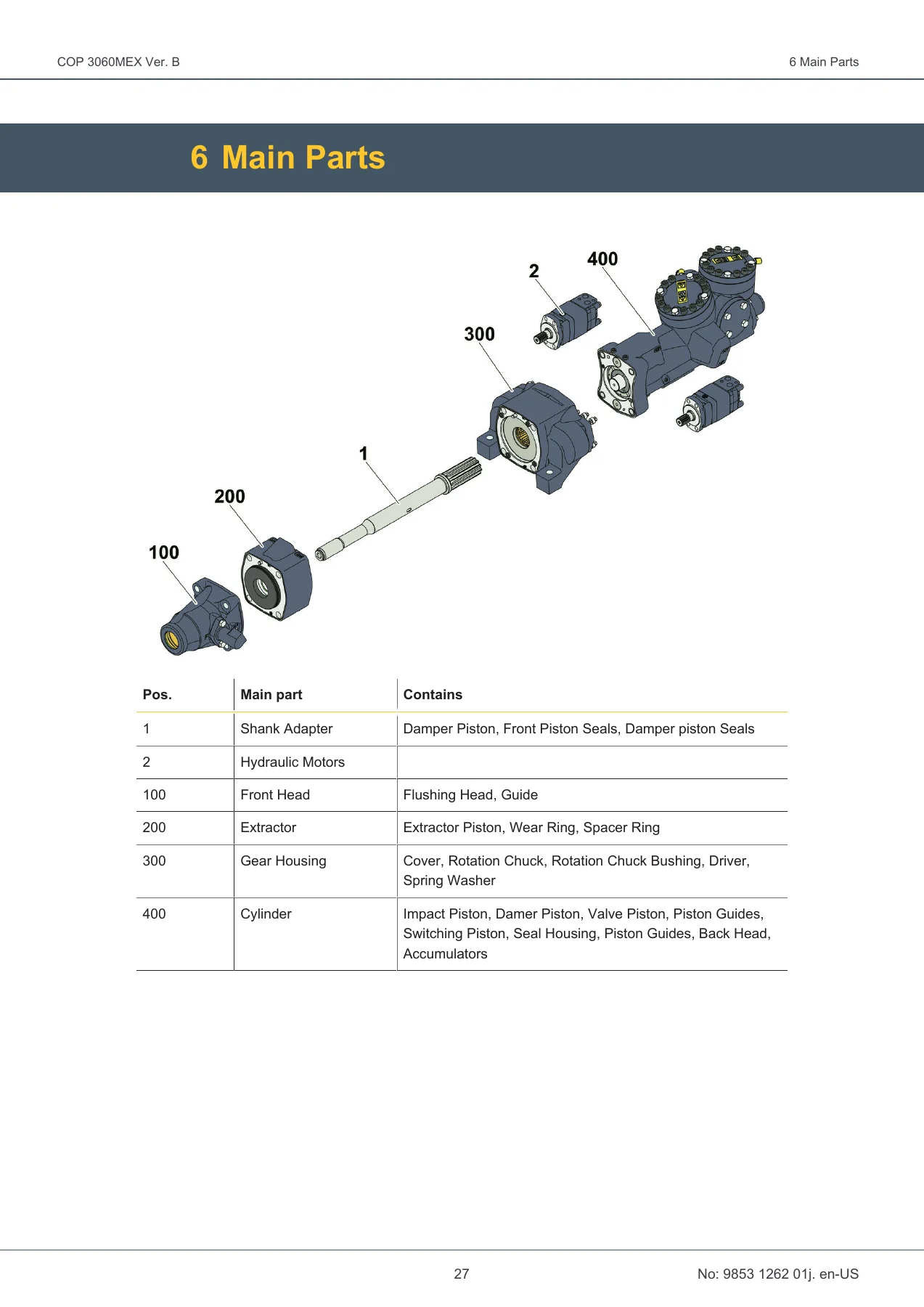 Epiroc COP 3060MEX Ver. B Hydraulic Rock Drill Overhaul Manual - PDF Download - Image 2