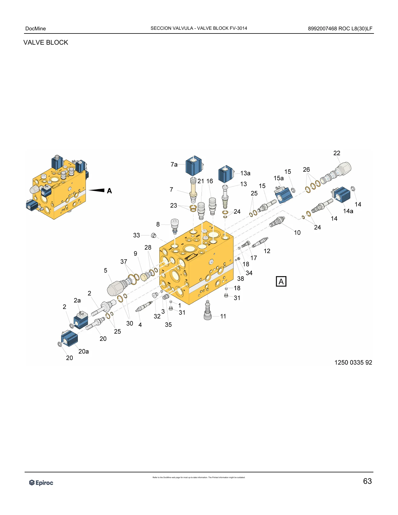Epiroc ROC L8(30)LF Spare Parts Catalog - 8992007468 PDF Parts Manual - Image 3