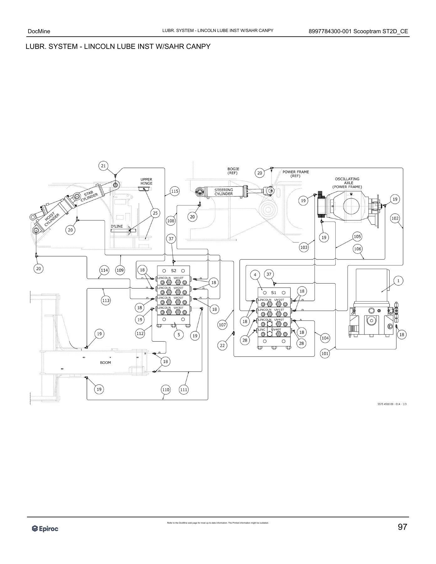 Epiroc Scooptram ST2D Spare Parts Catalog 8997784300-001 - Complete PDF Parts Manual Download - Image 2