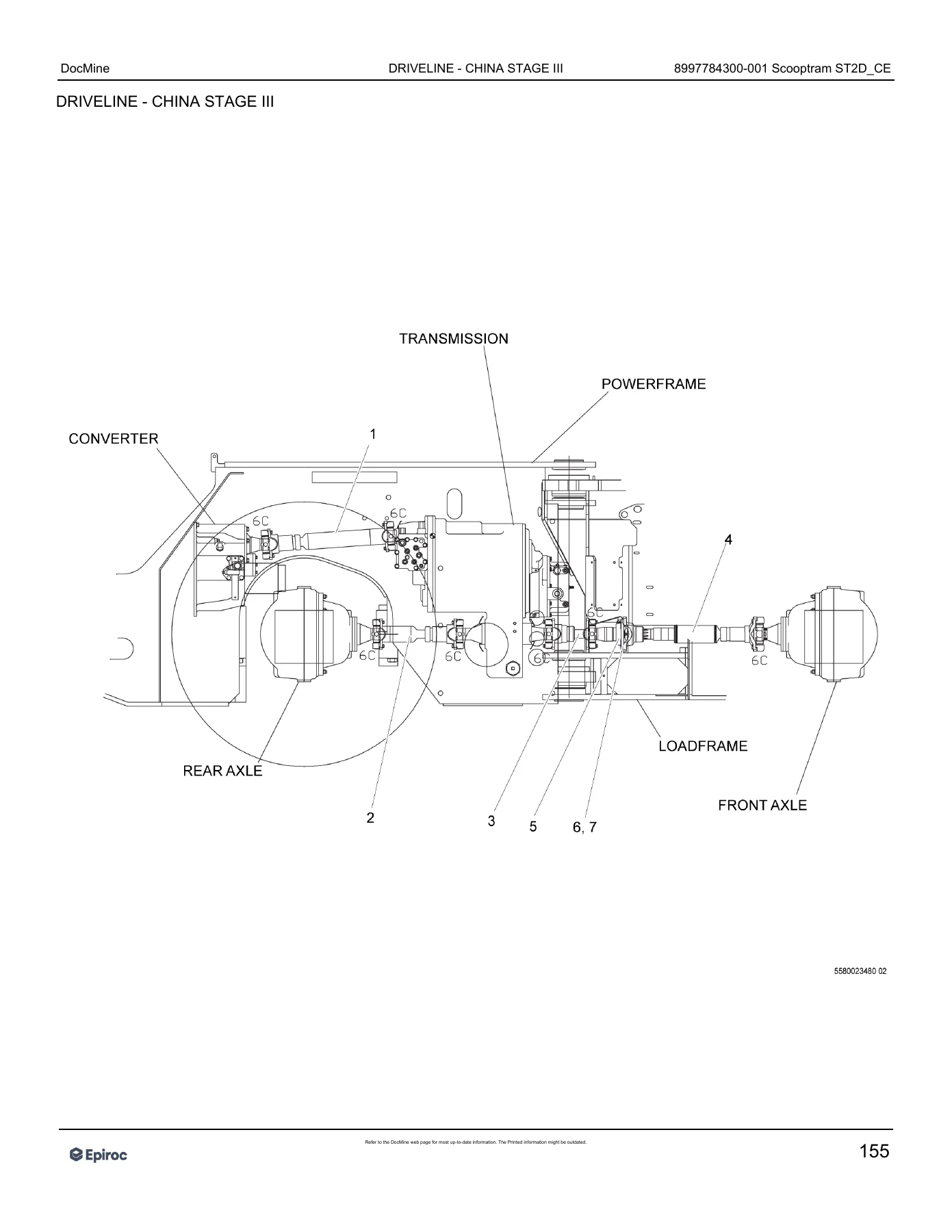 Epiroc Scooptram ST2D Spare Parts Catalog 8997784300-001 - Complete PDF Parts Manual Download - Image 3